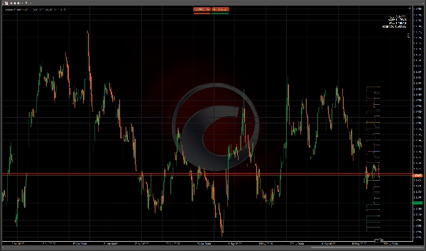Trading product for Volume Profileing Beta Indicator Fair Value Gap Liquidity Sweep, image 3