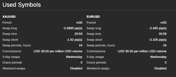 "Golden Raven" uploaded image