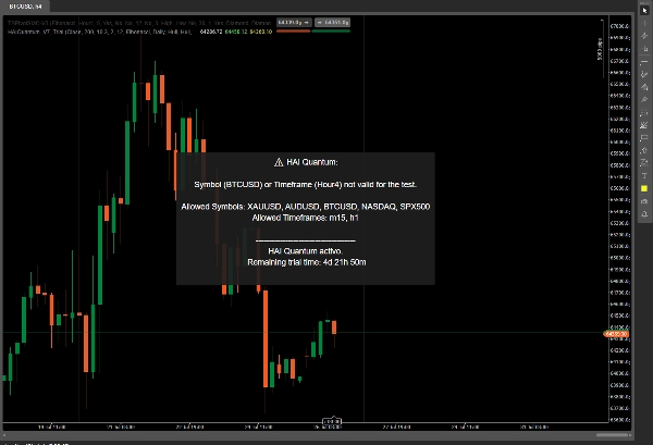 Trading product for HAIQuantum_V7_Trial Indicator Fibonacci ADX, image 3