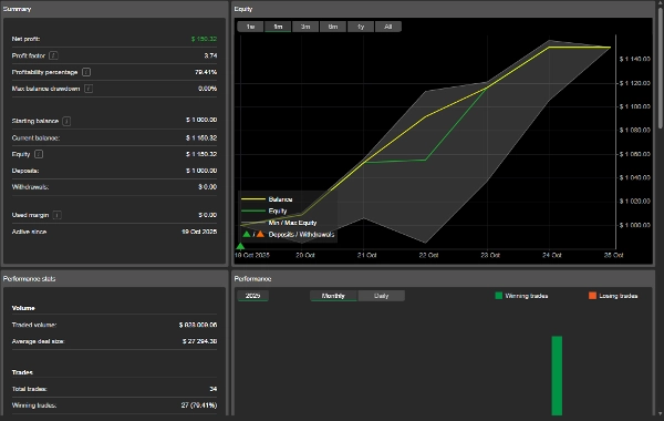 "NEXUS PRIME RSI" uploaded image
