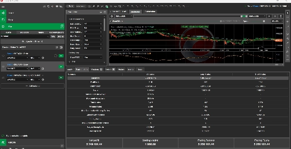 "Breakout Follow Trend PRO" uploaded image