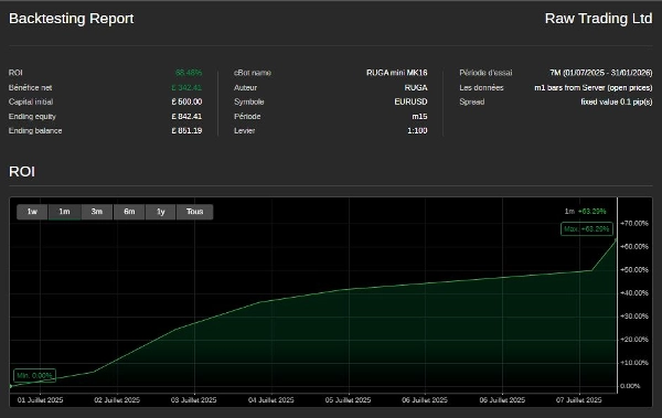 "Ruga Mini MK15" ภาพที่อัปโหลด