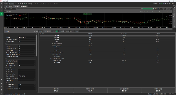 Trading product for HeikinAshi Doji Ema Bot cBot Position Sizer EMA, image 6