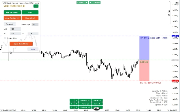 Przesłany obraz „Risk & Reward Trading Tool Pro.v2.15”