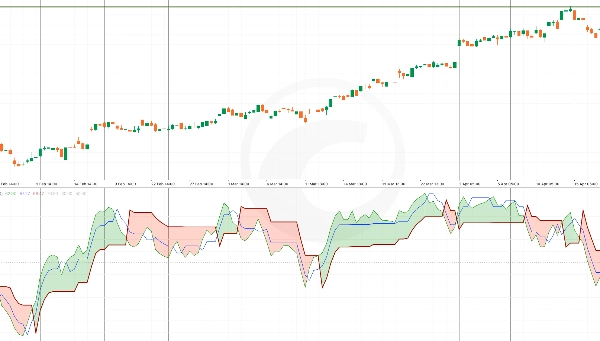 "QQE" uploaded image