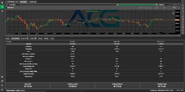 Imagen cargada de "VELOX"