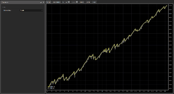 "PandaBot_NAS100_Breakout" uploaded image