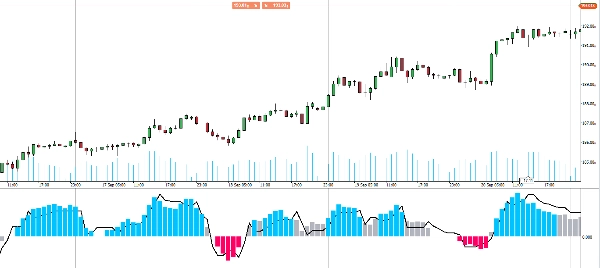 Ảnh "RT Qualitative Quantity Estimation" được tải lên