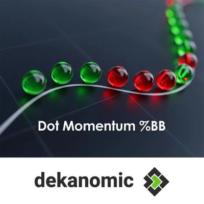 Logotipo de "Dot Momentum %BB Indicator"