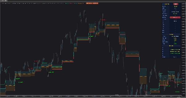 Trading product for Adaptive Fibonacci Trailing System PRO Indicator Fibonacci ADX, image 2