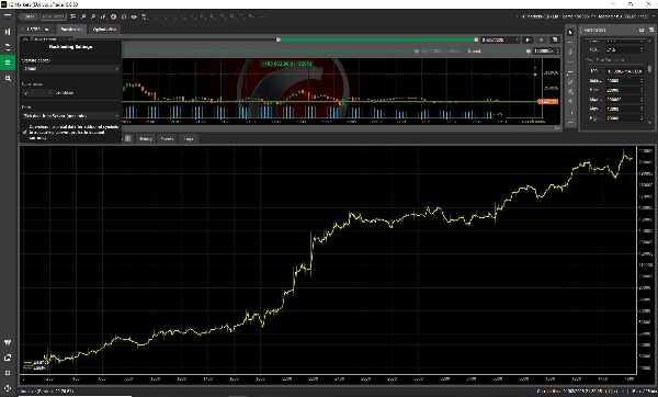 "USTEC 3000,- EURO per MONTH" uploaded image