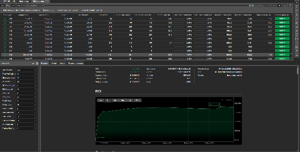 Gambar unggahan "DRAGON FIRE Trial Day 15"