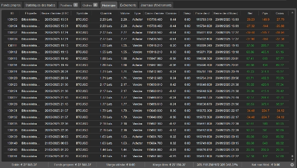 Imagen cargada de "BITCOIN_BOT_V0"