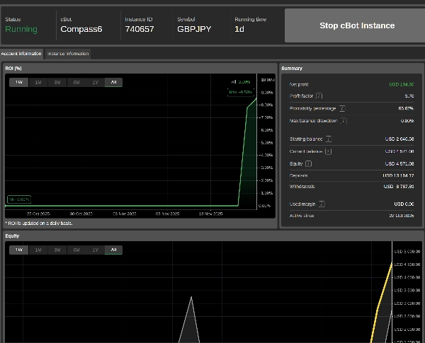 「Compass6」アップロード画像