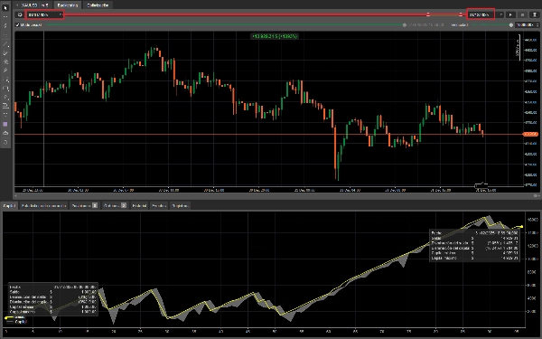 Trading product for Gold Titan AI cBot Breakout Scalping, image 2