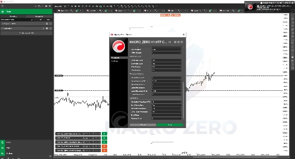 "MACRO_ZERO V1-HTF CANDLE" 업로드된 이미지