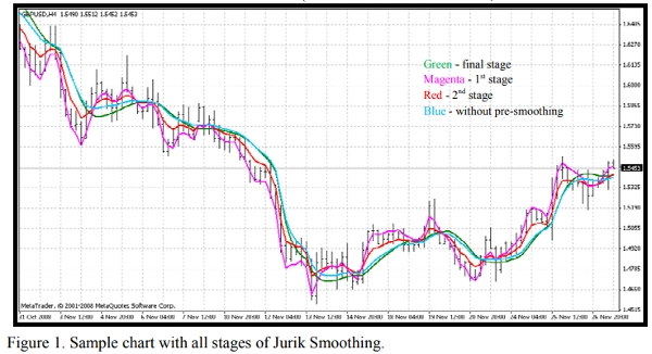 "JMA" uploaded image
