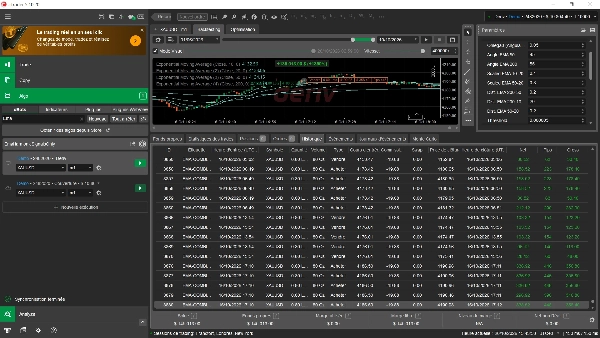 Trading product for Gold spot for scalping trading bot cBot TP Manager Stop Loss (SL) Manager, image 8