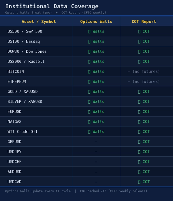 In „AI Level Trader Istitutional“ hochgeladenes Bild