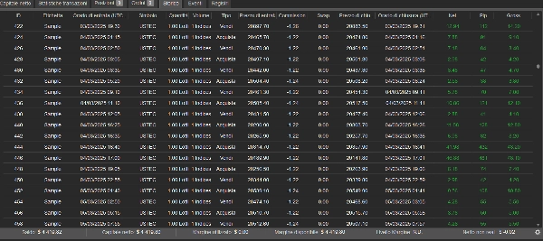 "Aroon Sample" uploaded image