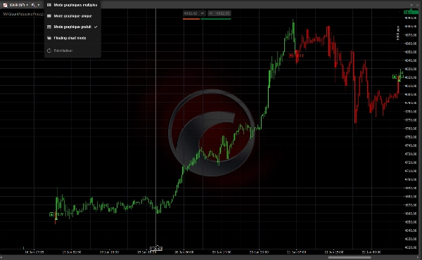 "MAQuantAdaptivePriceZoneOscillator" uploaded image