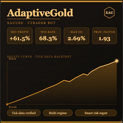 Logotipo de "AdaptiveGoldImproved"