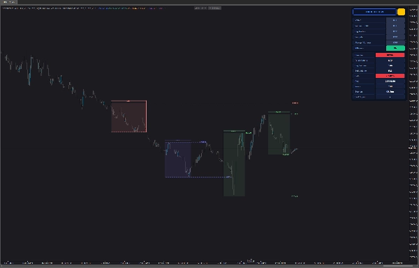 Trading product for OrderFlow Suite  6 in 1 Indicator Liquidity Sweep Imbalance, image 7