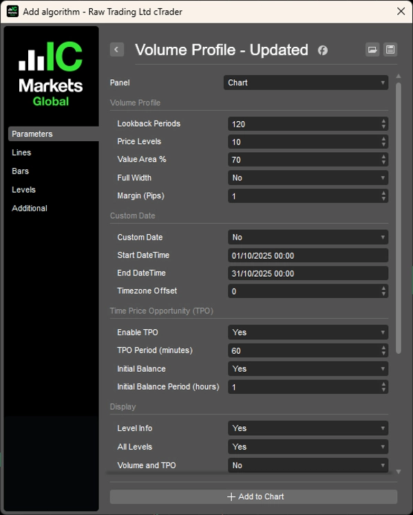 "Volume Profile - Updated" uploaded image