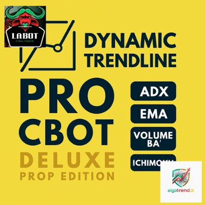 "Dynamic Trendline Deluxe Pro Cbot - PROP  edition" logo