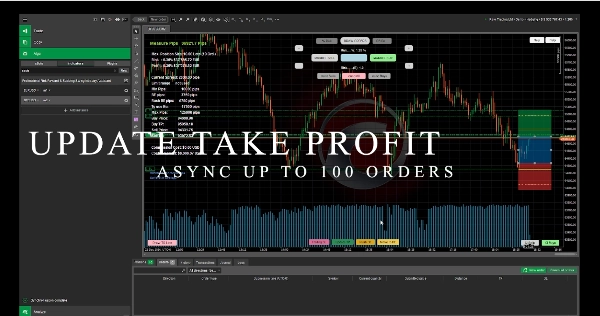 "FREE Professional Risk Reward & Scalping Swing Intraday Assi" uploaded image