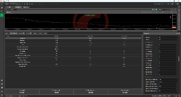 Trading product for Adaptive Trend Convexity Pro cBot Position Sizer TP Manager, image 11