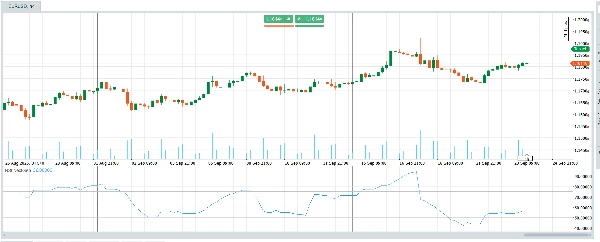 "RSI NextGen" uploaded image