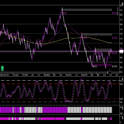 「SESSIONS TRINITY」ロゴ