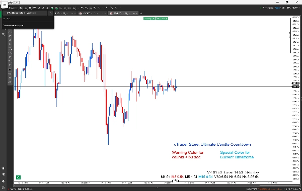 "Ultimate Candle Countdown" uploaded image