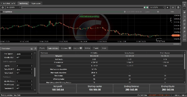 "Nexa UltraPro Adaptive Scalper Bot  V1.1" uploaded image