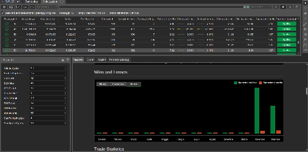 「BtxScalperFinal Trial Day15」アップロード画像
