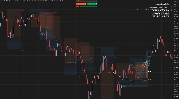Imej yang dimuat naik "Smart Money Map - JR"