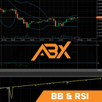Logo "BB and RSI - Grid and Equity SL (Made with AlgoBuilderX)"