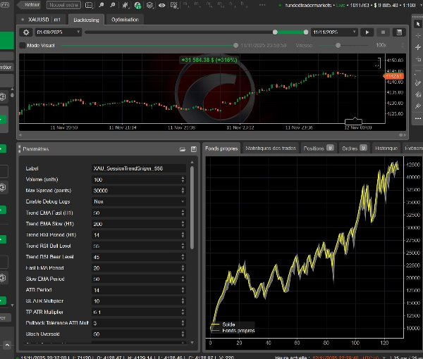 "XAU Session Scalper Pro 1.0" uploaded image