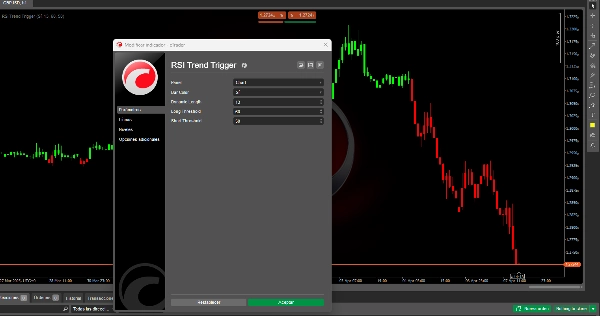 「RSI Trend Trigger」アップロード画像
